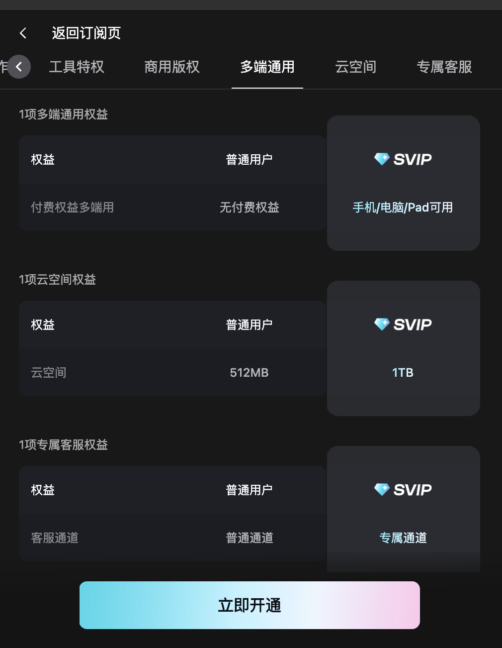AI图片生成